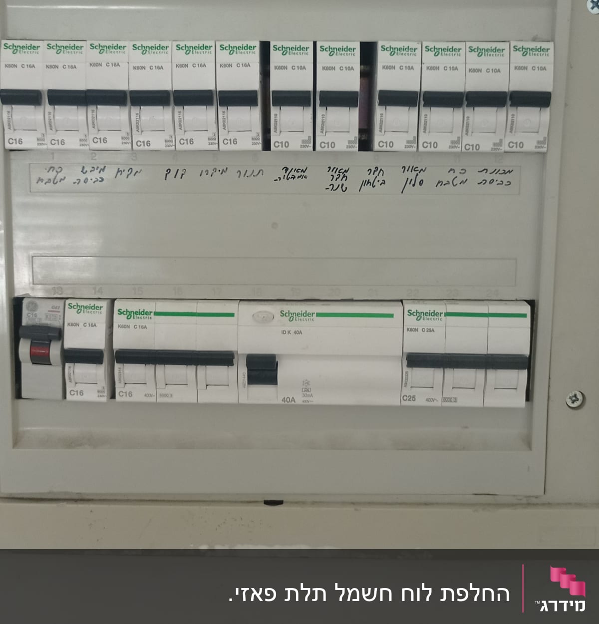 לוח חשמל עם מפסקים של שניידר אלקטריק
